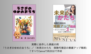 初心者がCanvaで約20分で作成した電子書籍の表紙2冊。左：絵本「うさぎのゆめのおうち」、右：ビジネス書「保険代理店の業績アップ戦術」