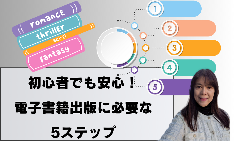 初心者でもできる電子書籍出版５ステップ画像１
