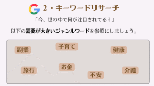電子書籍の需要の多いジャンル