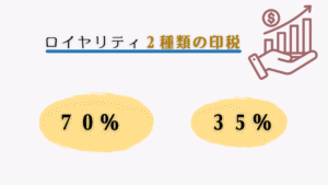 Kindle出版のロイヤリティ