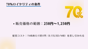 KDP最大のロイヤリティ