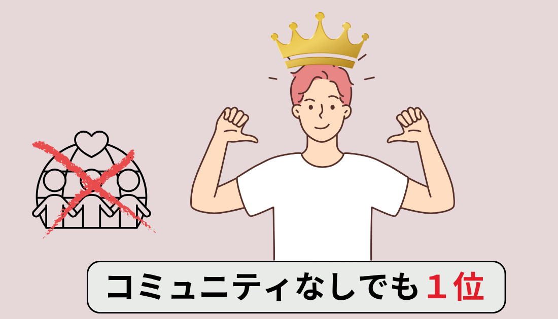 Amazon新着ランキング1位