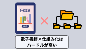 Kindle本×仕組み化