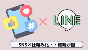 SNS×仕組み化