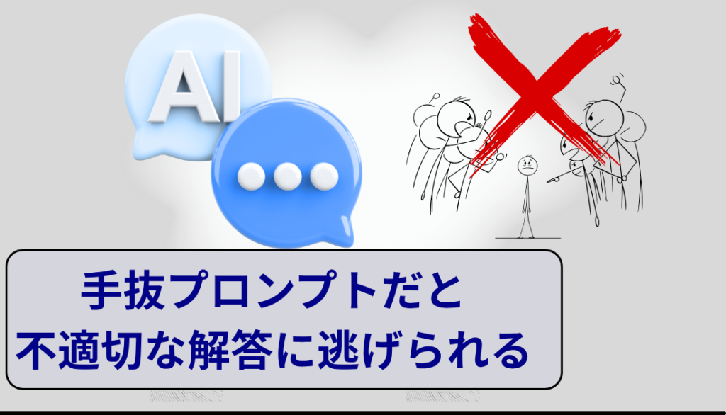 一度のプロンプトではとんでもない解答ににげることもある