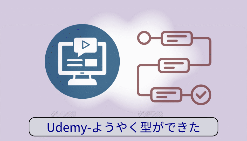 動画教材の型ができたという図