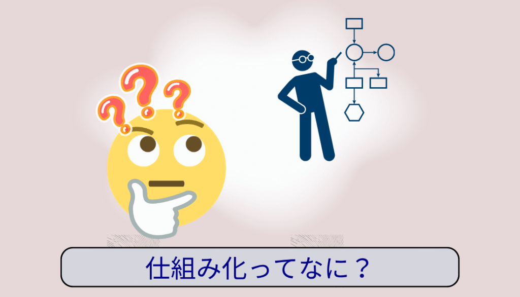 仕組み化ってなに？と言う図