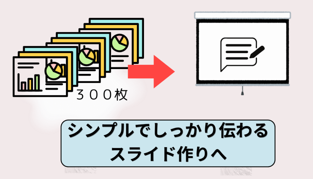 シンプルなスライド作りへ