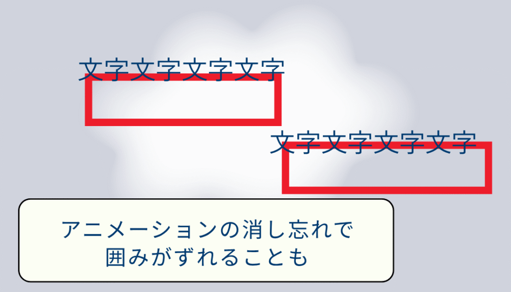 アニメーション消し忘れによる囲みずれ