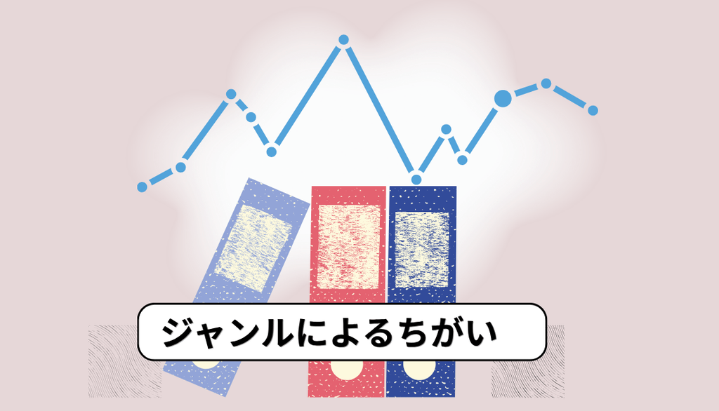 ジャンルによる違いで伸び画違う