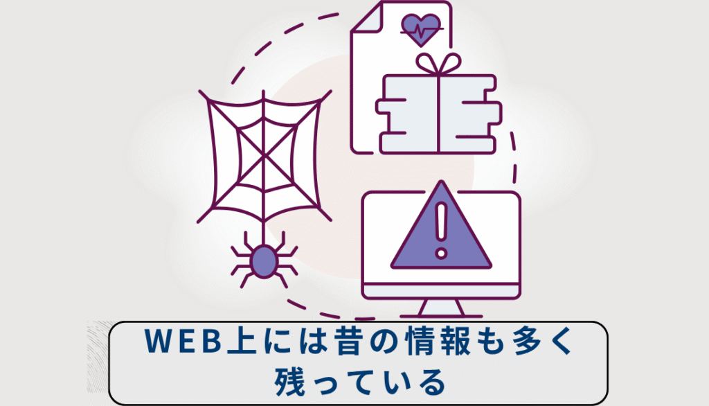 web上には古い情報があふれているが添えをAIが拾う