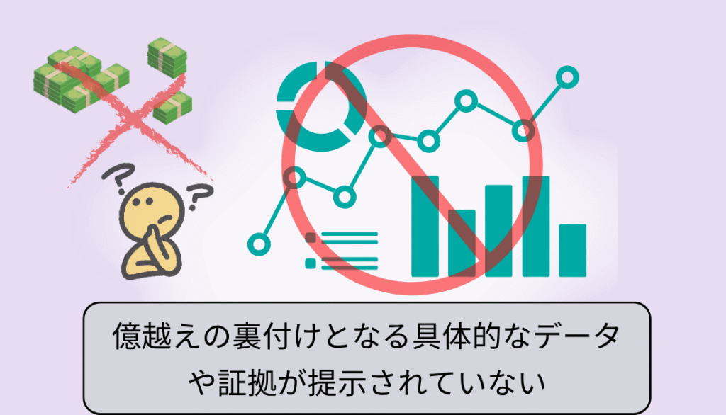 実証証拠がない
