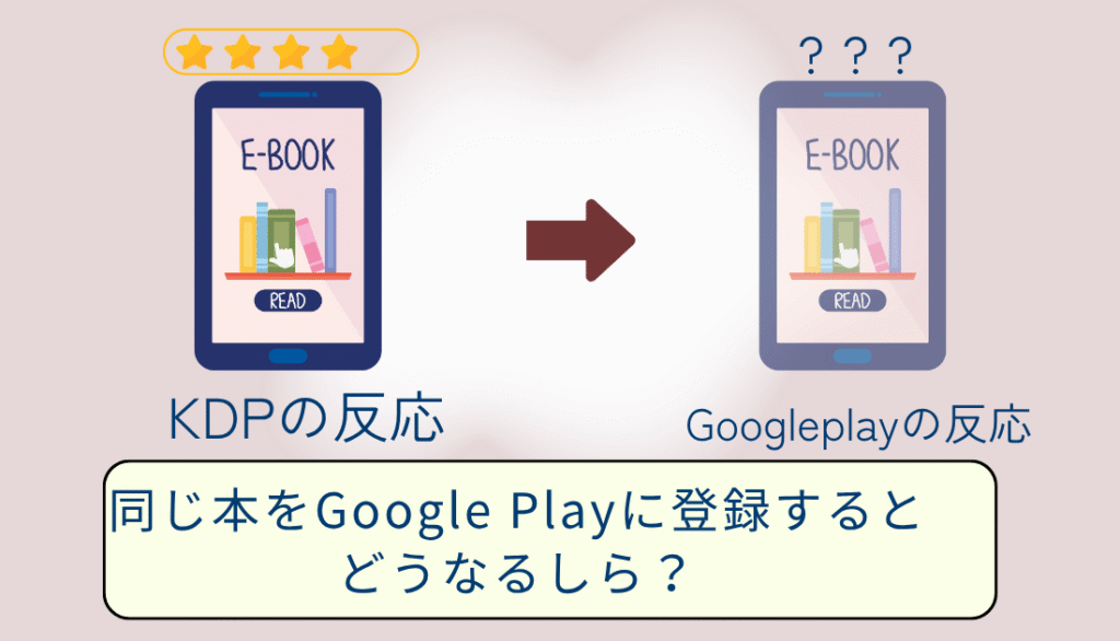 実際にやってみないとわからない