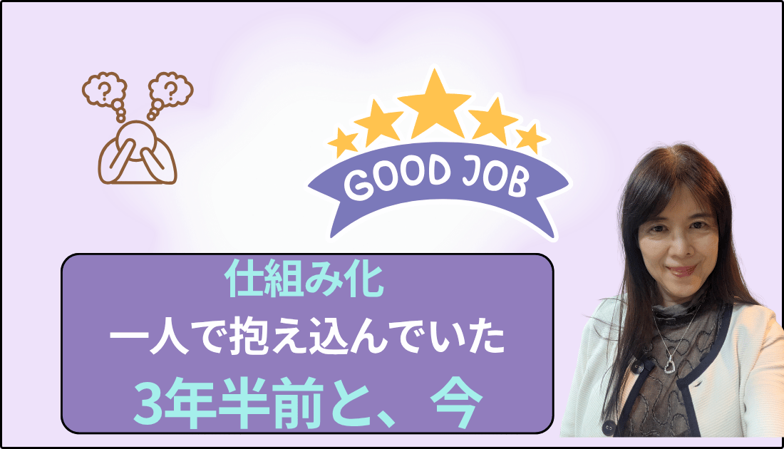 仕組化　一人で抱え込んでいた3年半前と今