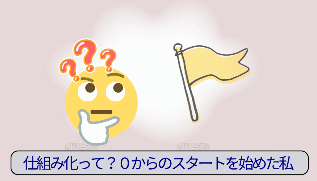 仕組化とは？0からの出発
