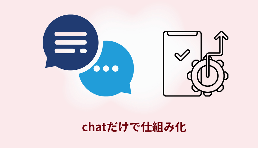 chatだけで仕組み化