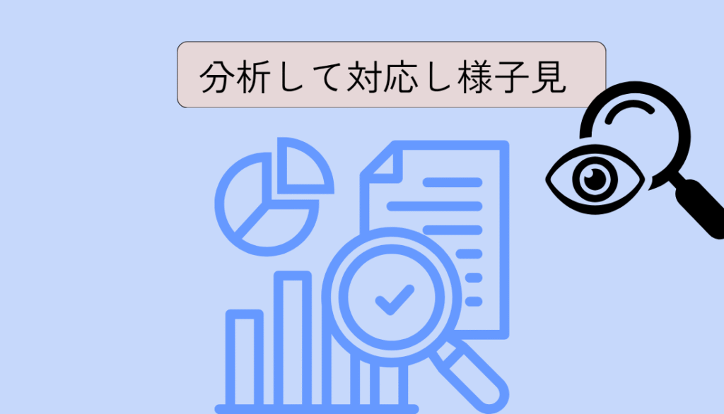 分析して　必要ならリライト、そして様子をみる