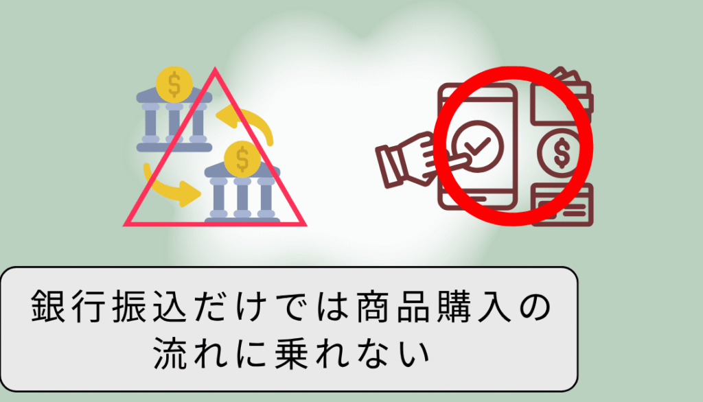 銀行振込だけではまにあわない
